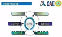 比特币钱包的技术滞后：如何应对未来的挑战与